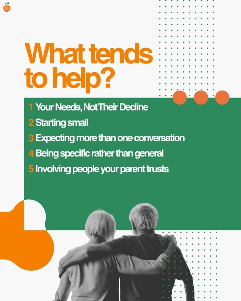 Infographic listing five approaches for talking to elderly parents about accepting help: your needs not their decline, starting small, expecting more than one conversation, being specific rather than general, and involving people your parent trusts