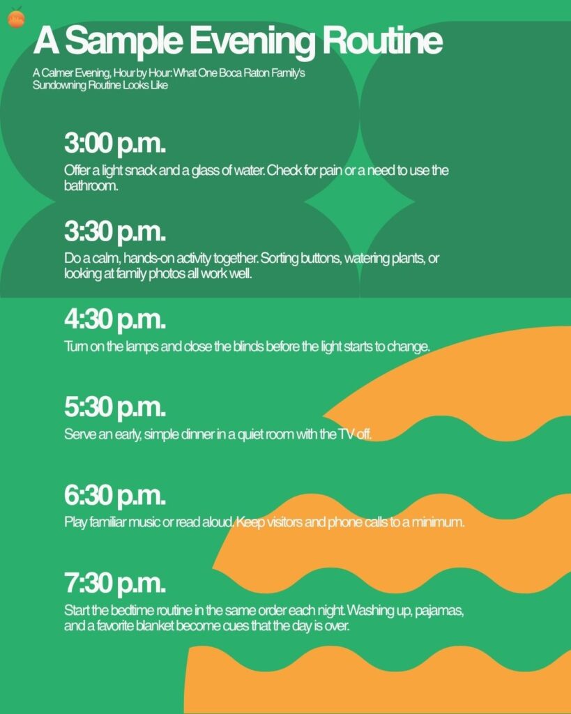 A green and orange infographic titled "A Sample Evening Routine," showing a step-by-step schedule from 3:00 p.m. to 7:30 p.m. to help ease sundowning symptoms in a loved one with dementia.